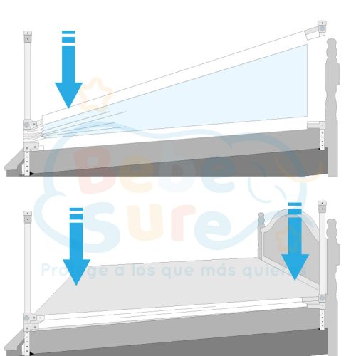 4 barandas Gris Para cama Queen 160x200 cm Altura colchón hasta 27 cm - Imagen 11