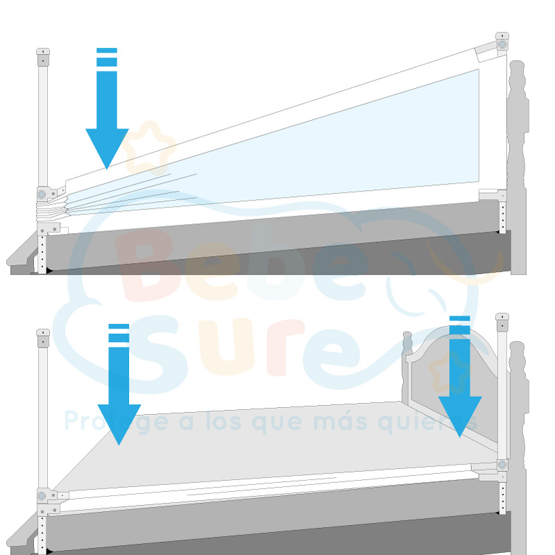 3 barandas Para cama 1 Plaza 90x200x90 cm + soporte lateral 200 cm Altura colchón hasta 38 cm - Imagen 12