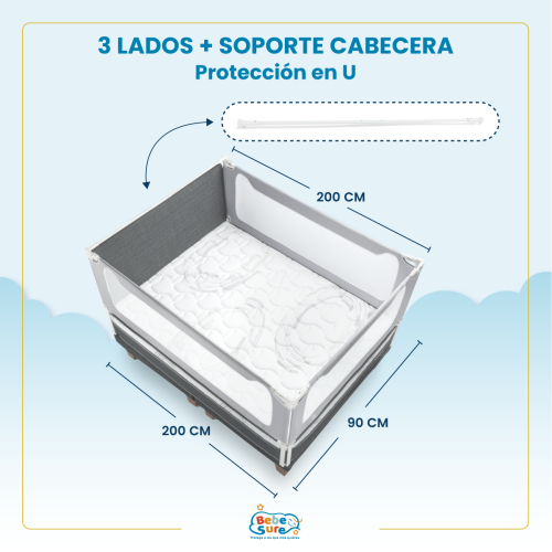Set 3 Barandas + Soporte Cabecera Bebe Sure Guardian para Cama 1 Plaza 90 x 200 cm Compatible con Colchones Bajos y Altos