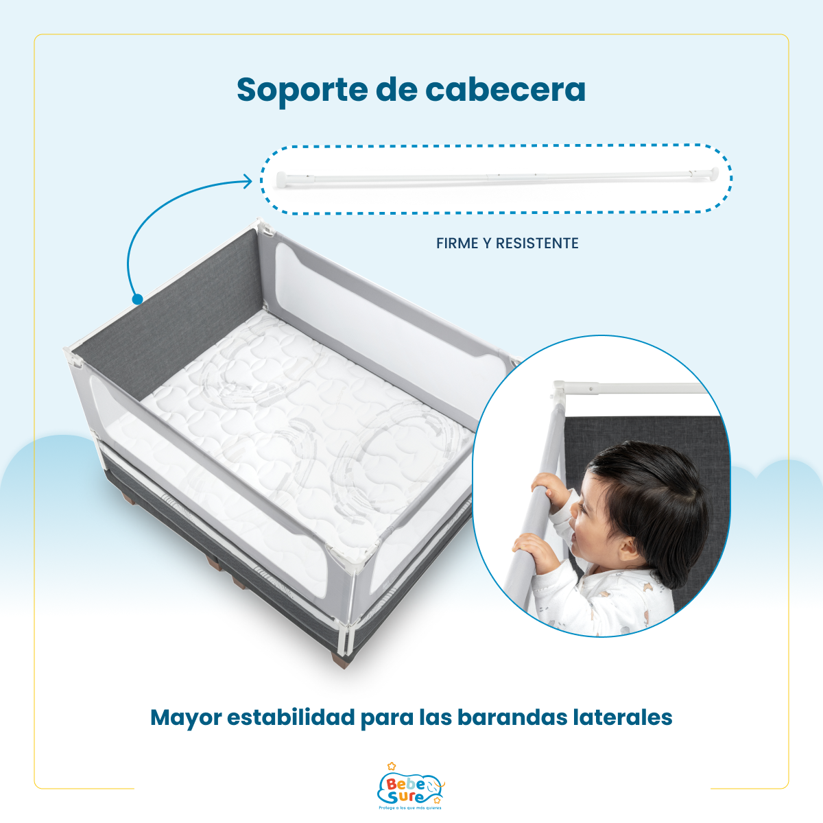 Set 3 Barandas + Soporte Cabecera Bebe Sure Guardian para Cama King 180 x 200 cm Compatible con Colchones Bajos y Altos - Imagen 3